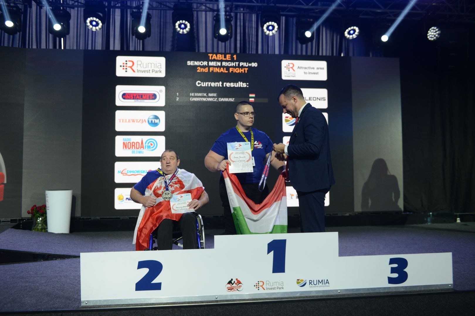 Disabled World Cup 2018 Day2