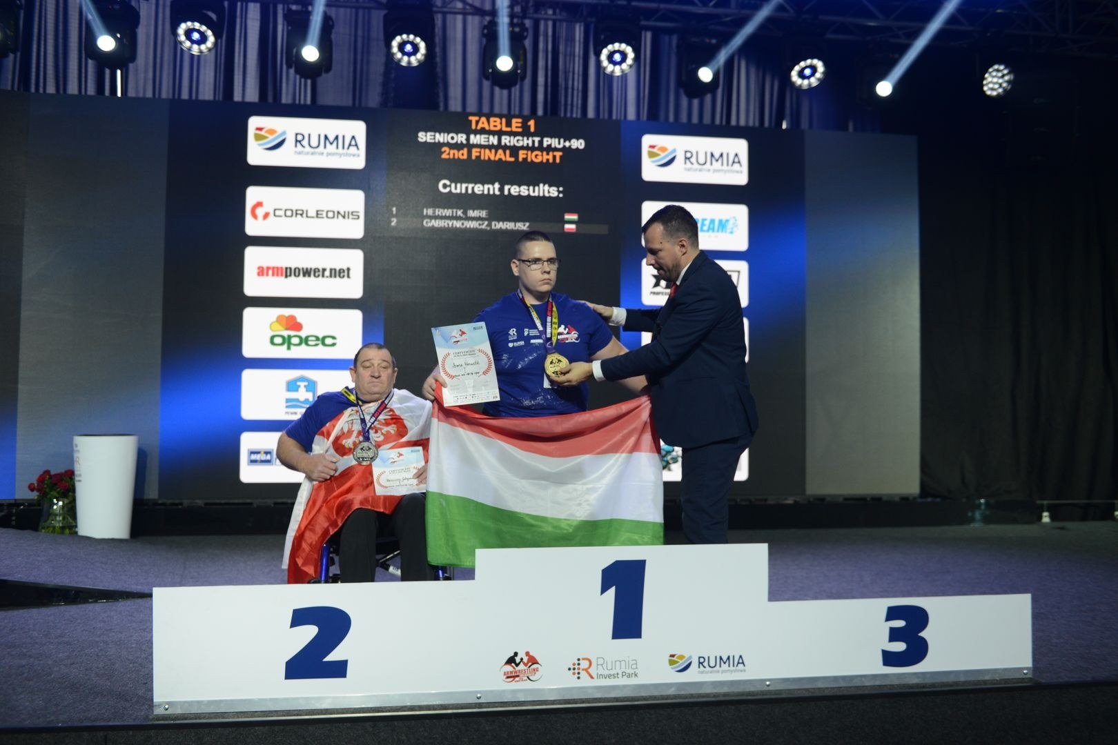 Disabled World Cup 2018 Day2