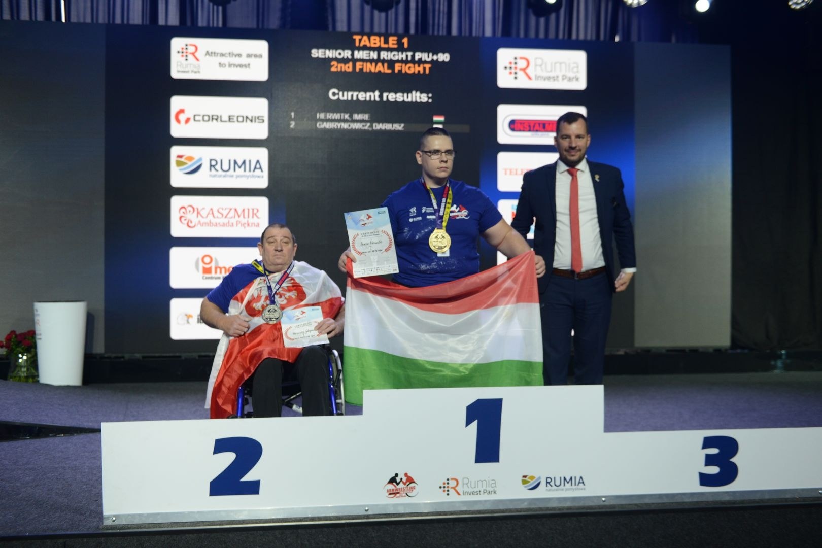 Disabled World Cup 2018 Day2