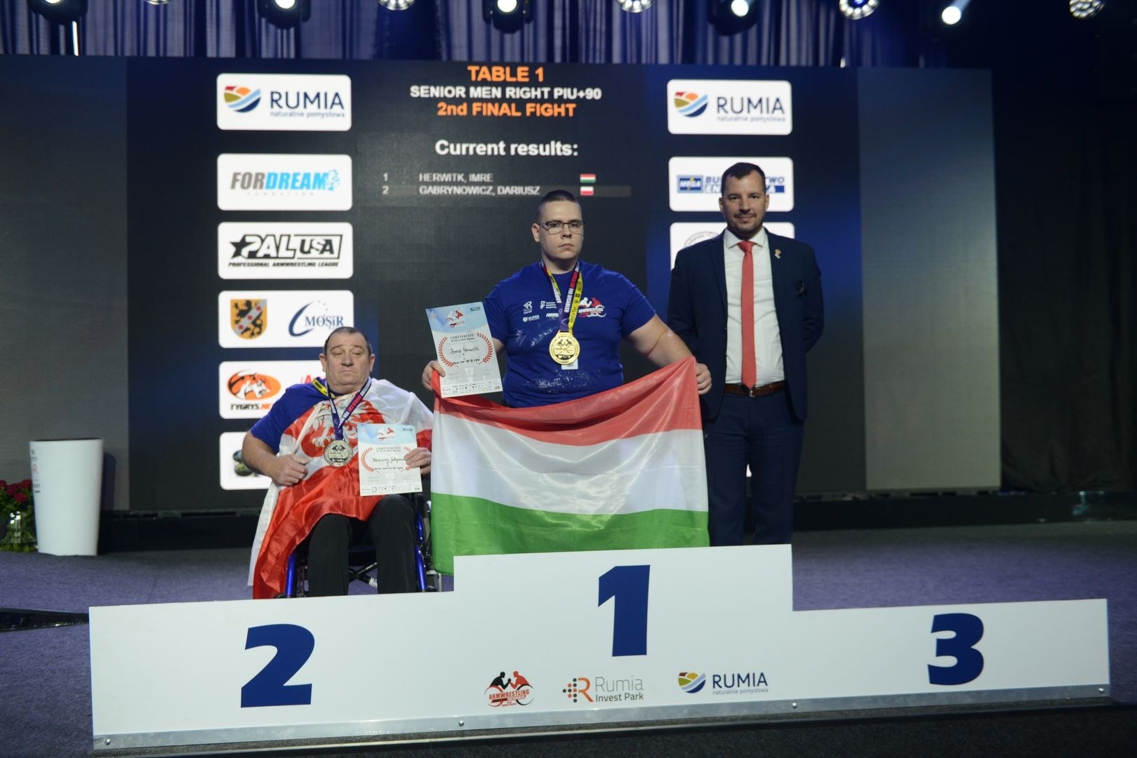 Disabled World Cup 2018 Day2