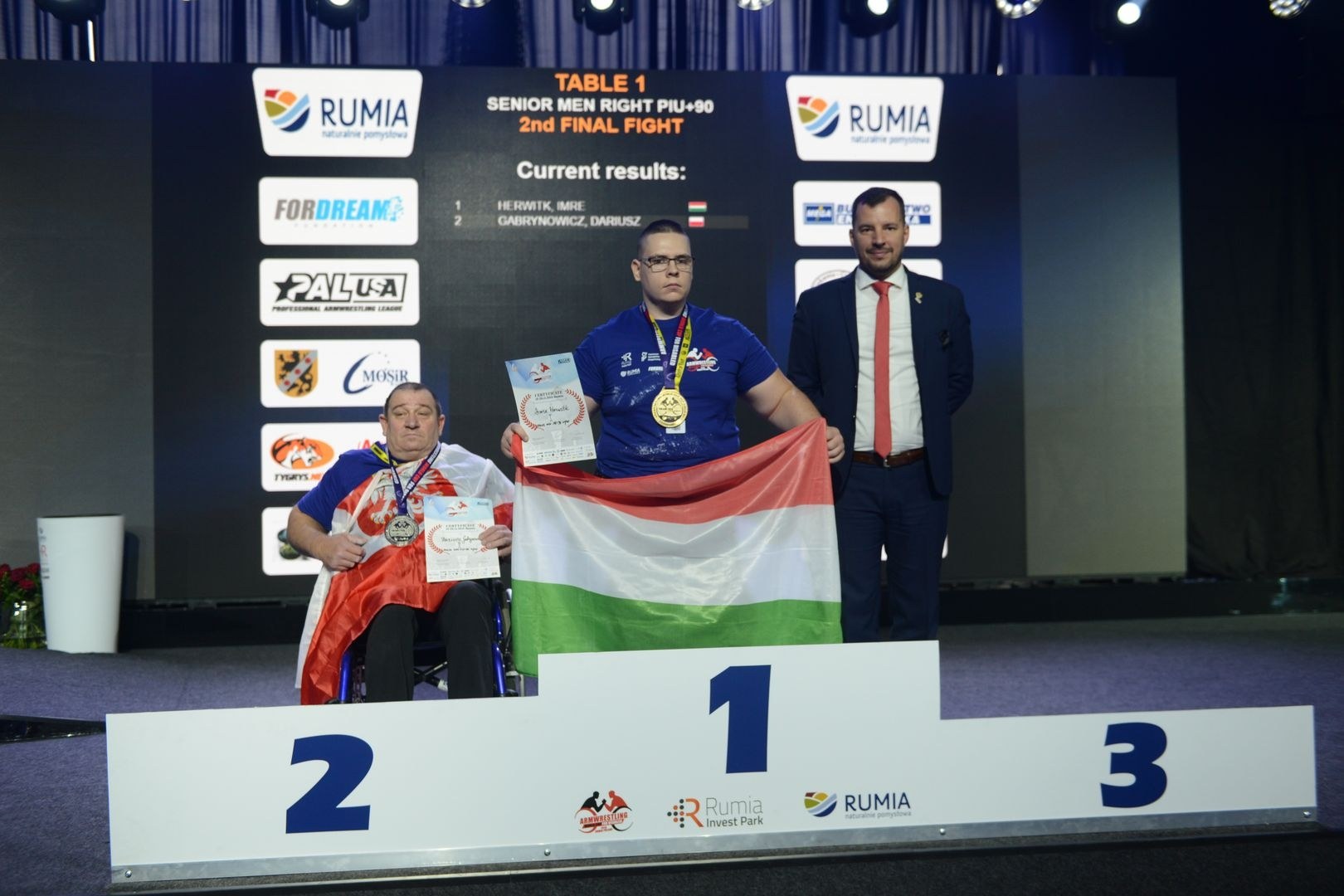 Disabled World Cup 2018 Day2