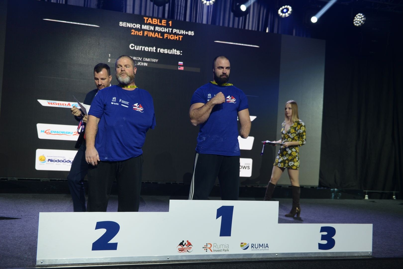 Disabled World Cup 2018 Day2