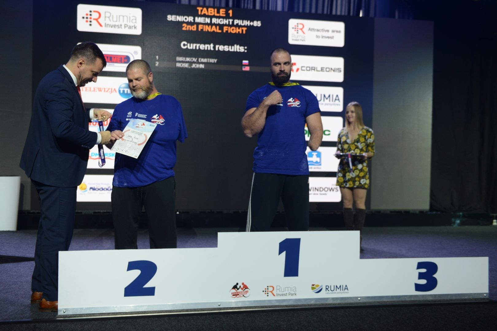 Disabled World Cup 2018 Day2