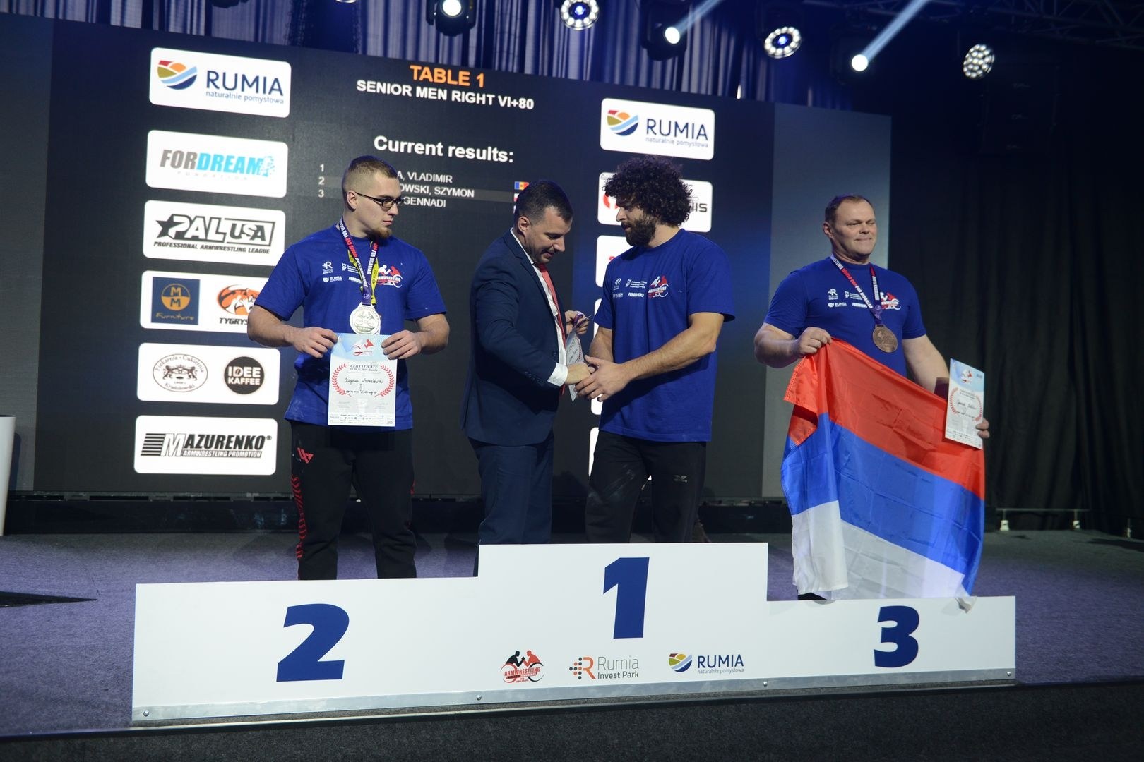 Disabled World Cup 2018 Day2