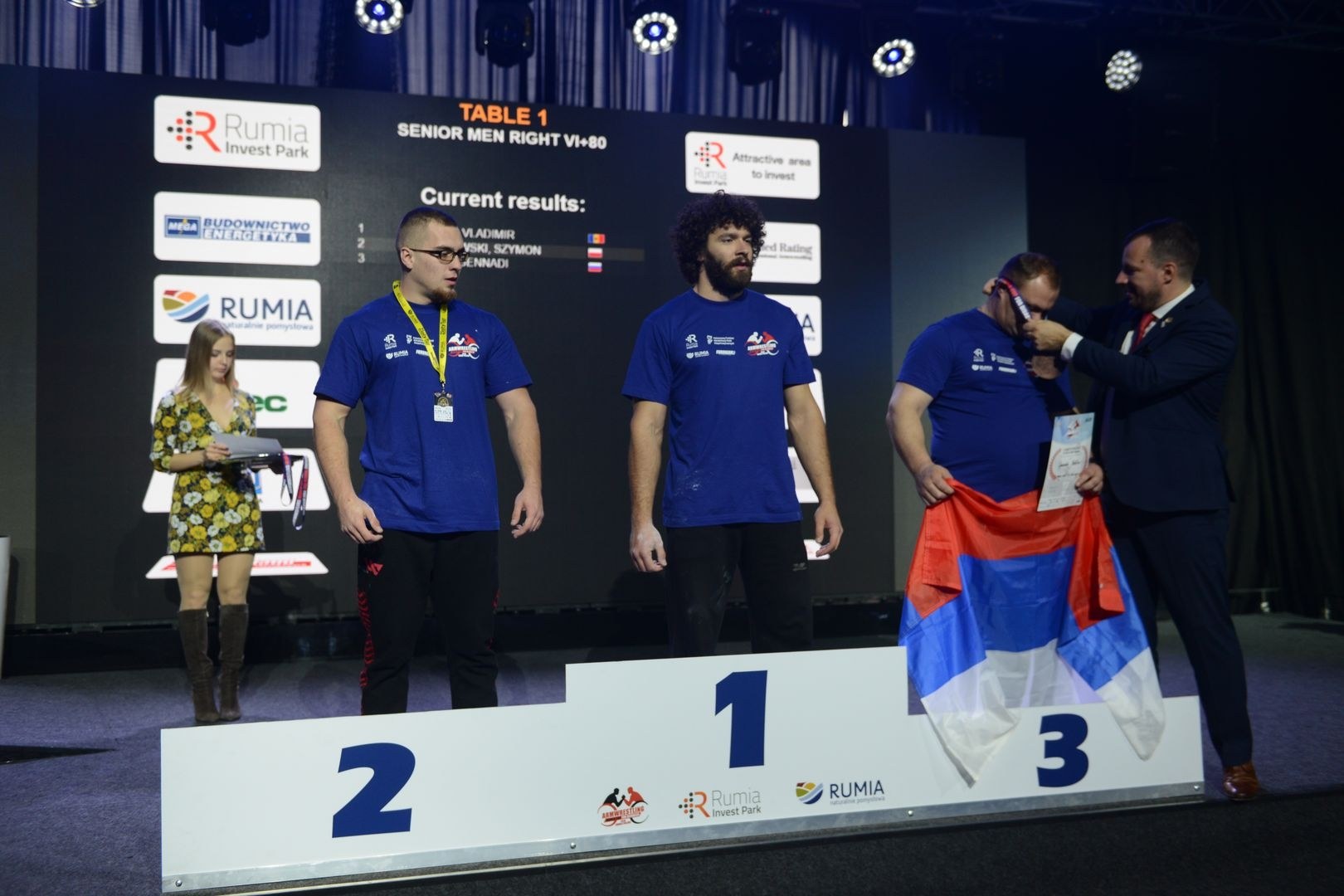 Disabled World Cup 2018 Day2