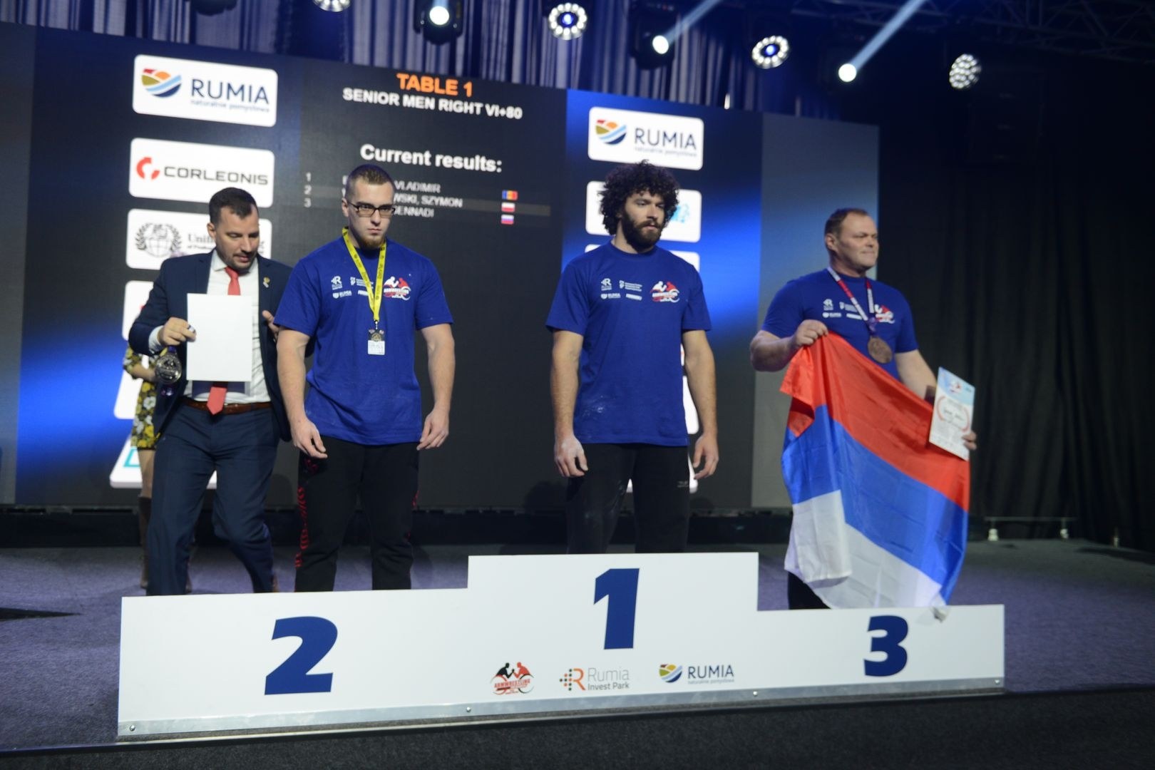 Disabled World Cup 2018 Day2