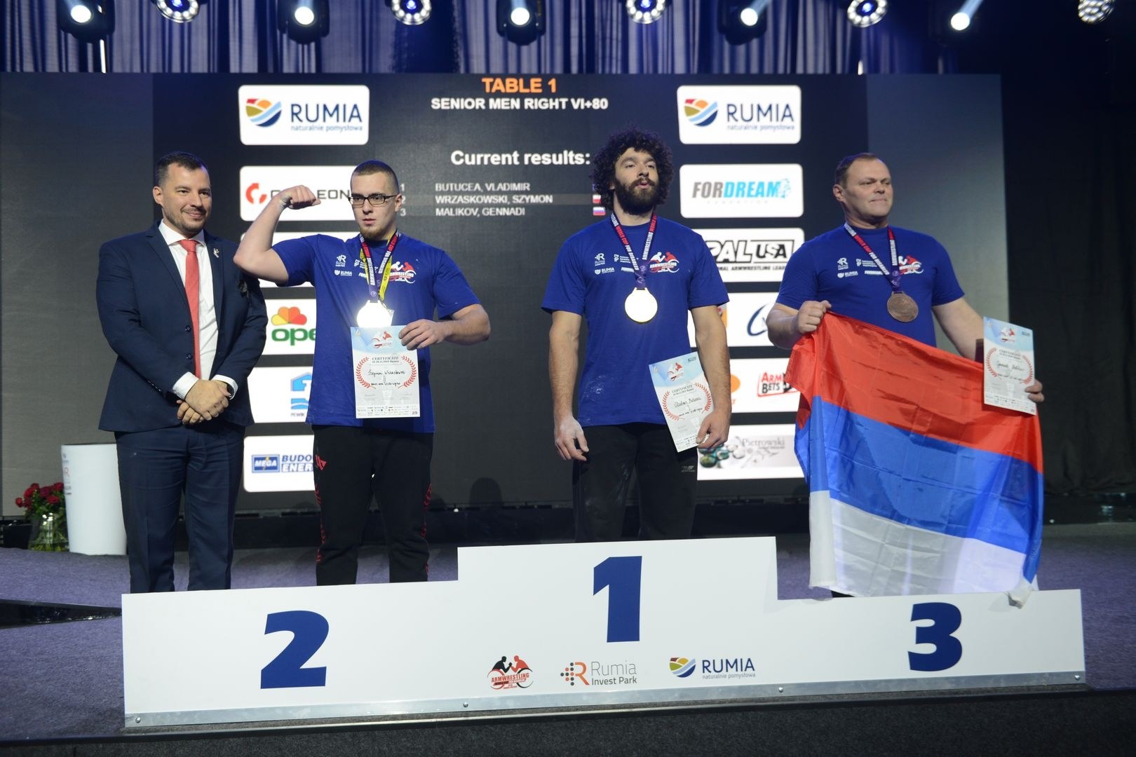 Disabled World Cup 2018 Day2