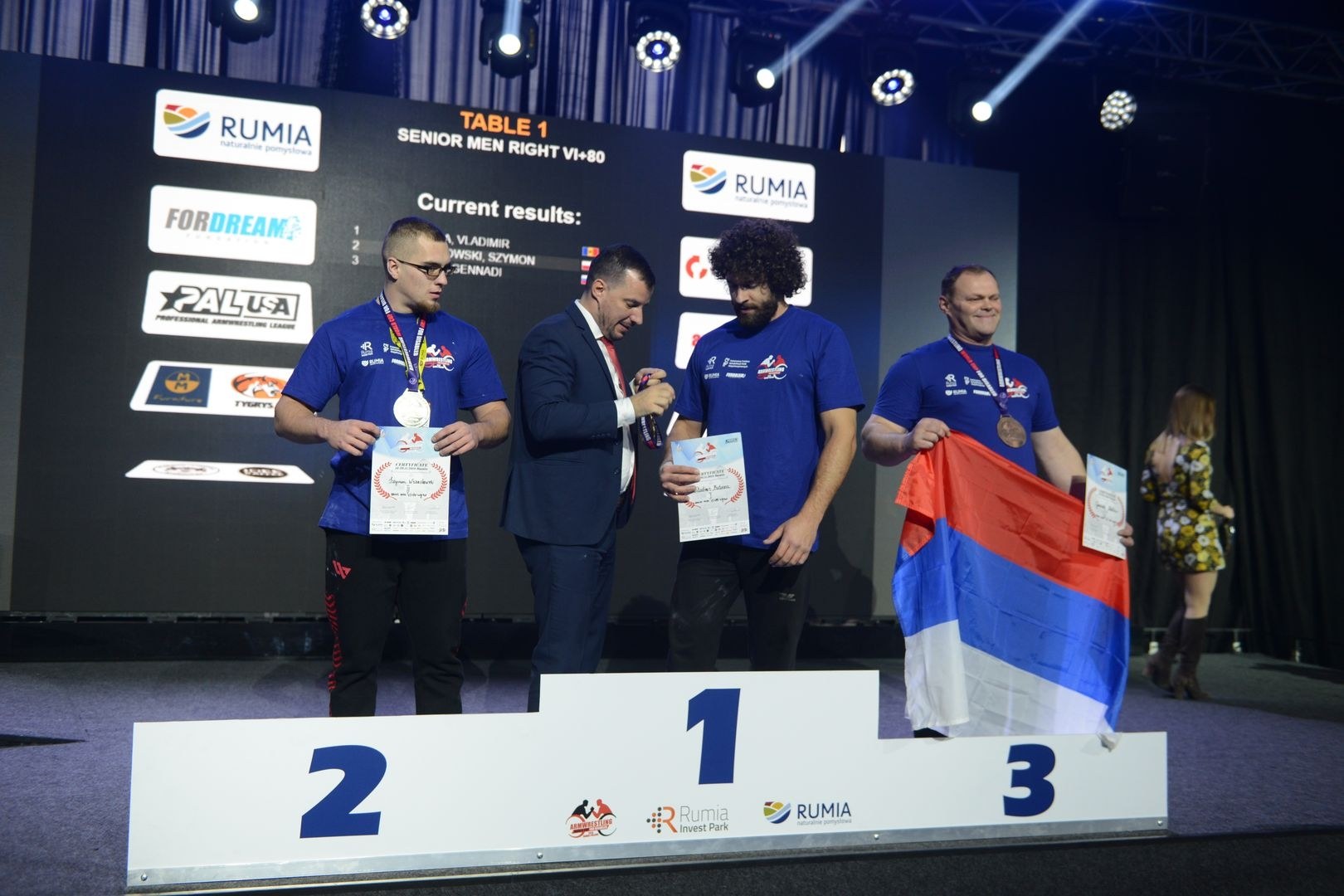 Disabled World Cup 2018 Day2