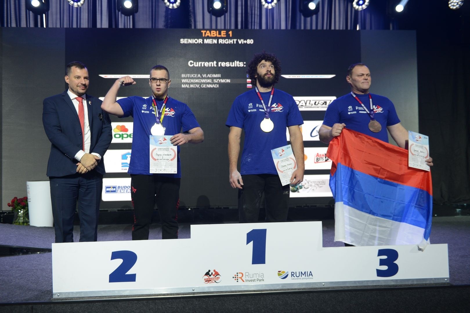 Disabled World Cup 2018 Day2