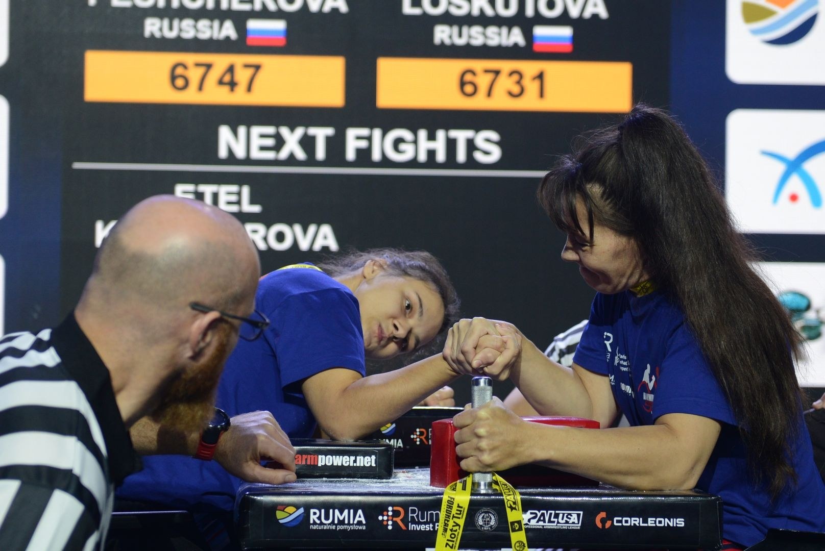 Disabled World Cup 2018 Day2