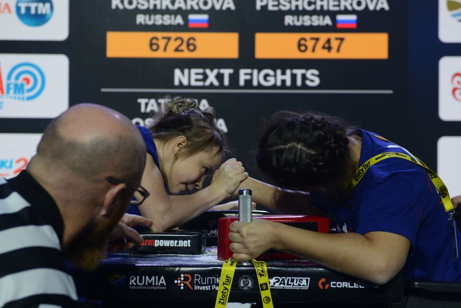 Disabled World Cup 2018 Day2