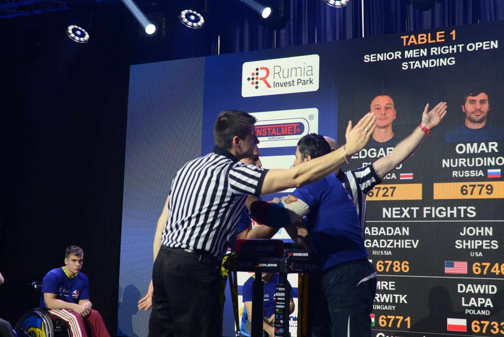 Disabled World Cup 2018 Day2