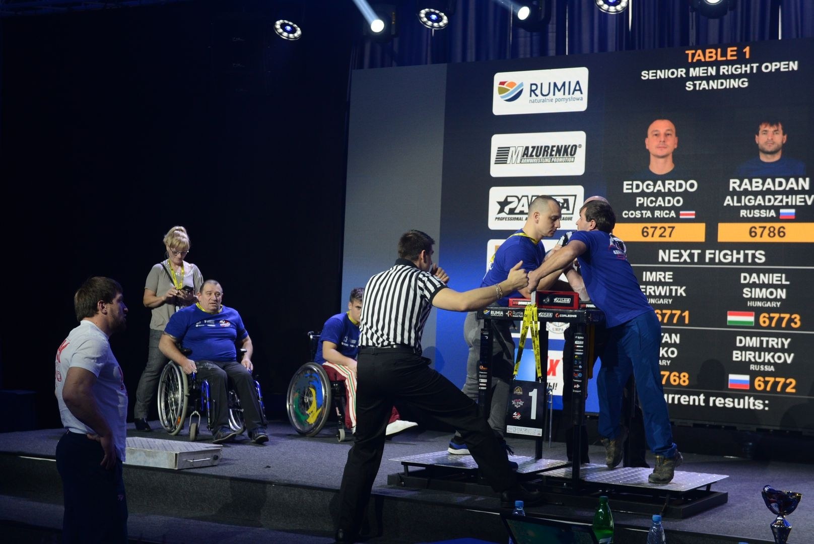 Disabled World Cup 2018 Day2