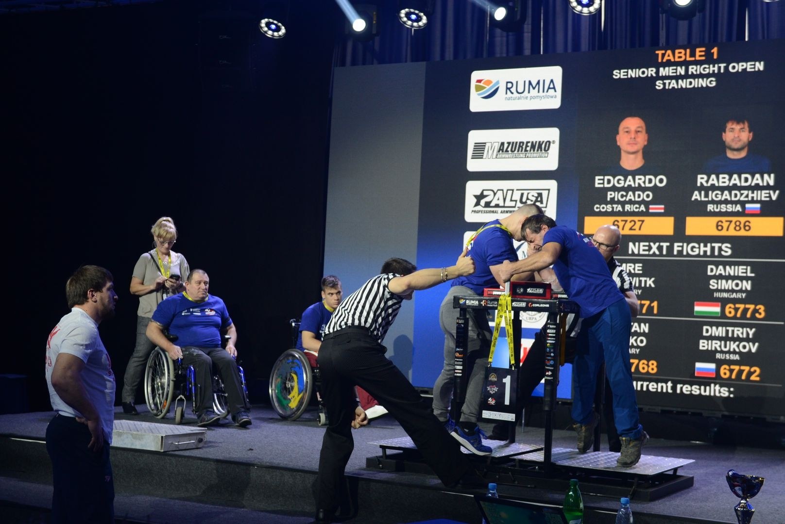 Disabled World Cup 2018 Day2