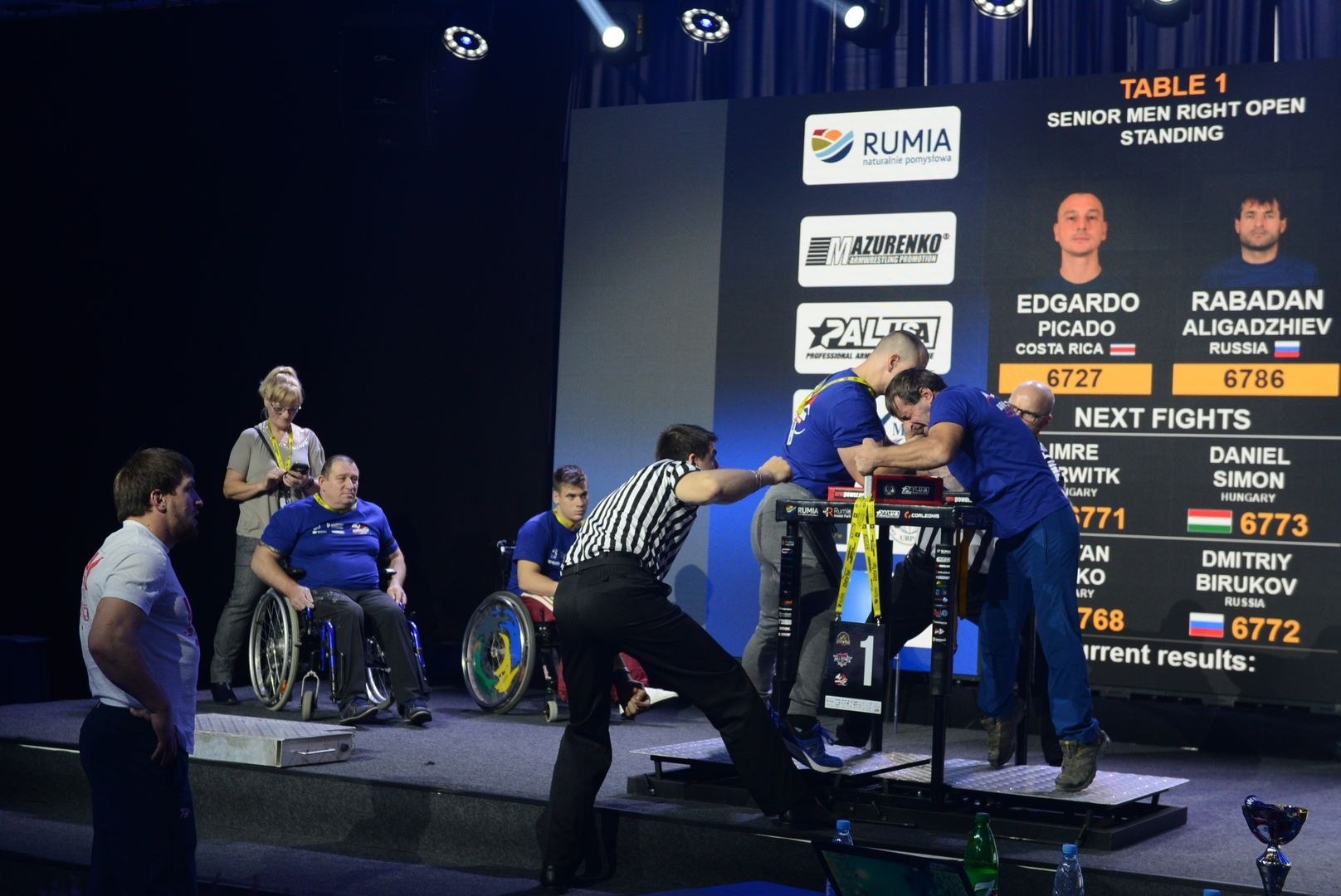 Disabled World Cup 2018 Day2