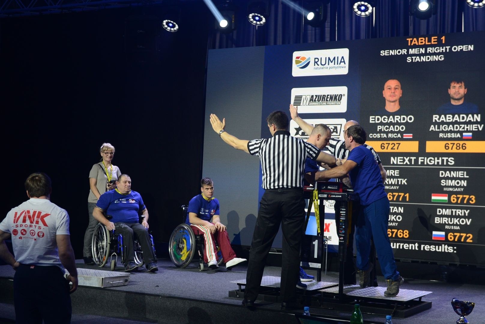 Disabled World Cup 2018 Day2