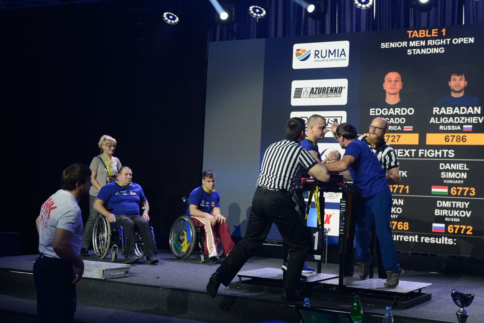 Disabled World Cup 2018 Day2