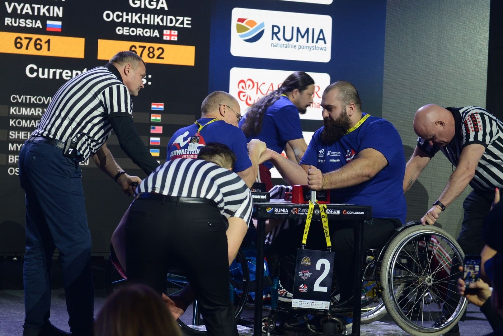 Disabled World Cup 2018 Day2