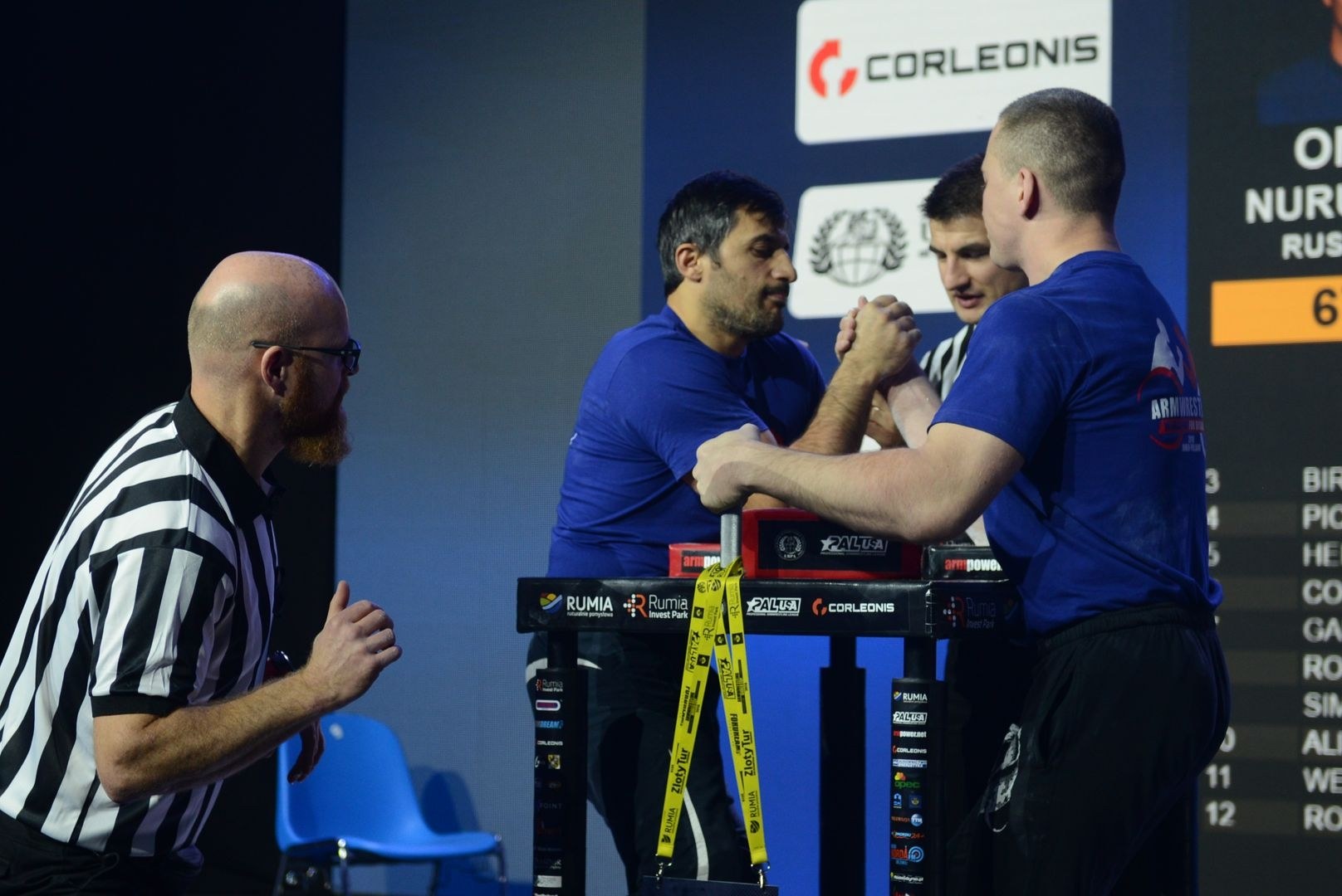 Disabled World Cup 2018 Day2