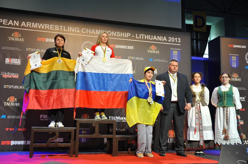 Euroarm 2013 Day 2 Right Hand Junior Masters Disabled