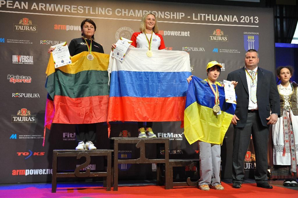 Euroarm 2013 Day 2 Right Hand Junior Masters Disabled