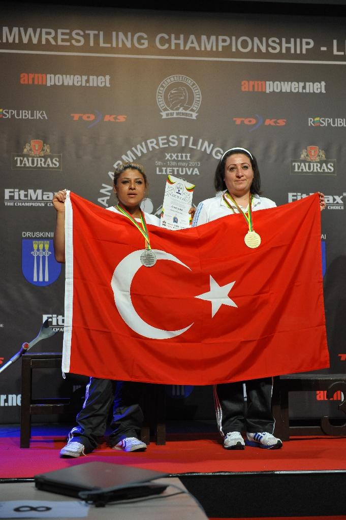 Euroarm 2013 Day 2 Right Hand Junior Masters Disabled