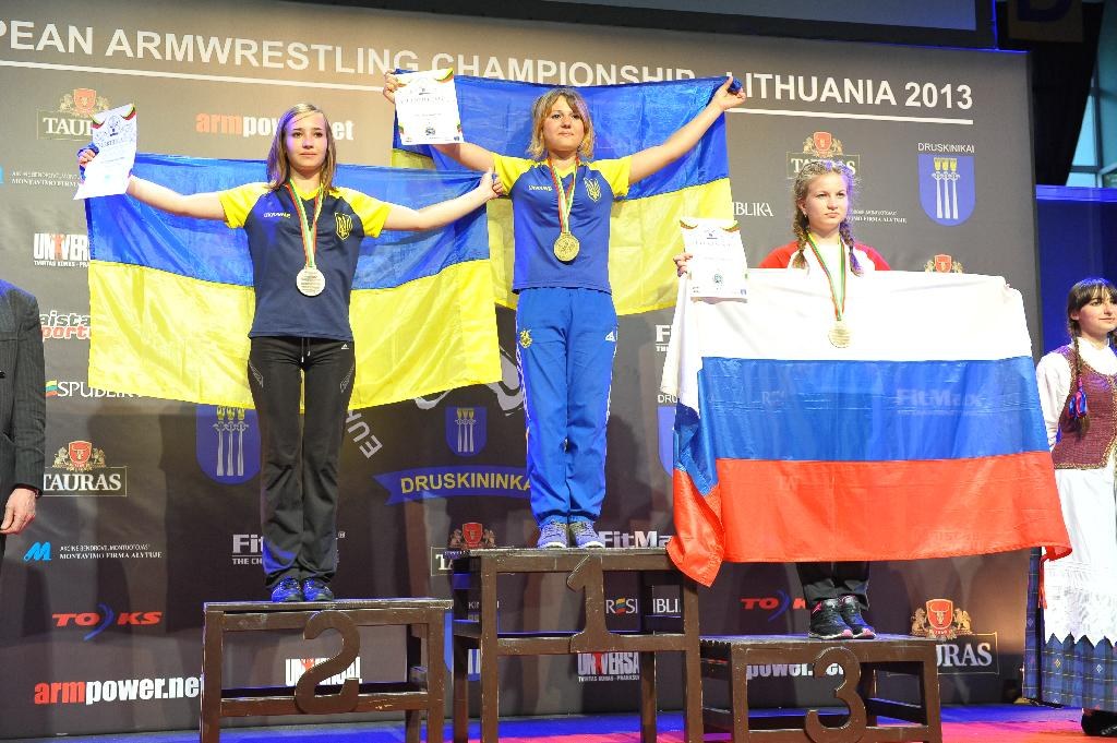 Euroarm 2013 Day 3 Left Hand Juniors 21 Seniors