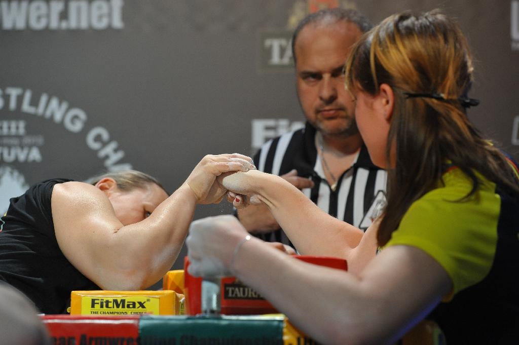 Euroarm 2013 Day 4 Right Hand Juniors 21 Seniors