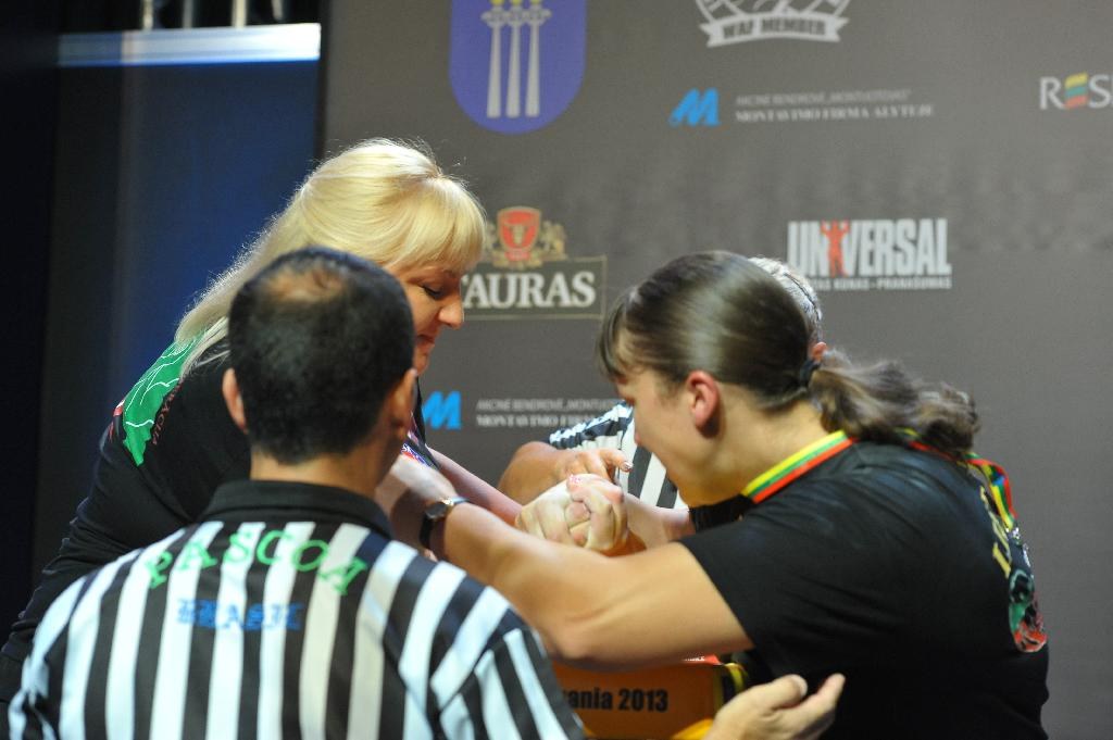 Euroarm 2013 Day 4 Right Hand Juniors 21 Seniors