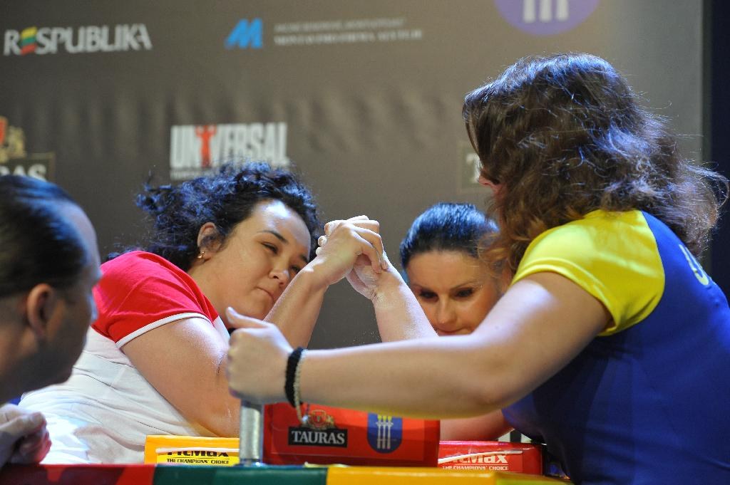 Euroarm 2013 Day 4 Right Hand Juniors 21 Seniors