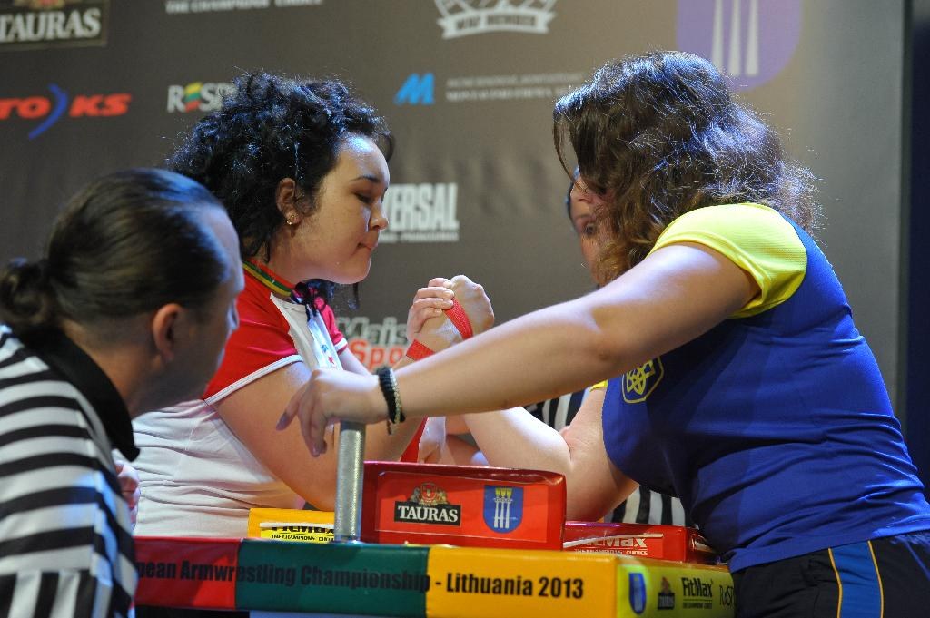 Euroarm 2013 Day 4 Right Hand Juniors 21 Seniors