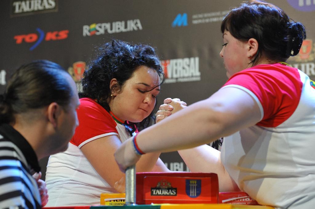 Euroarm 2013 Day 4 Right Hand Juniors 21 Seniors