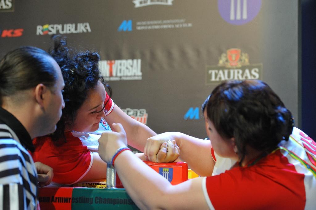 Euroarm 2013 Day 4 Right Hand Juniors 21 Seniors