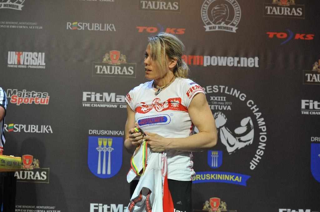 Euroarm 2013 Day 4 Right Hand Juniors 21 Seniors