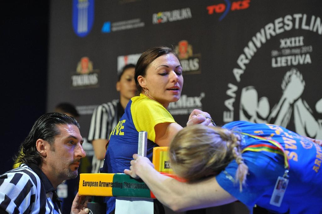 Euroarm 2013 Day 4 Right Hand Juniors 21 Seniors