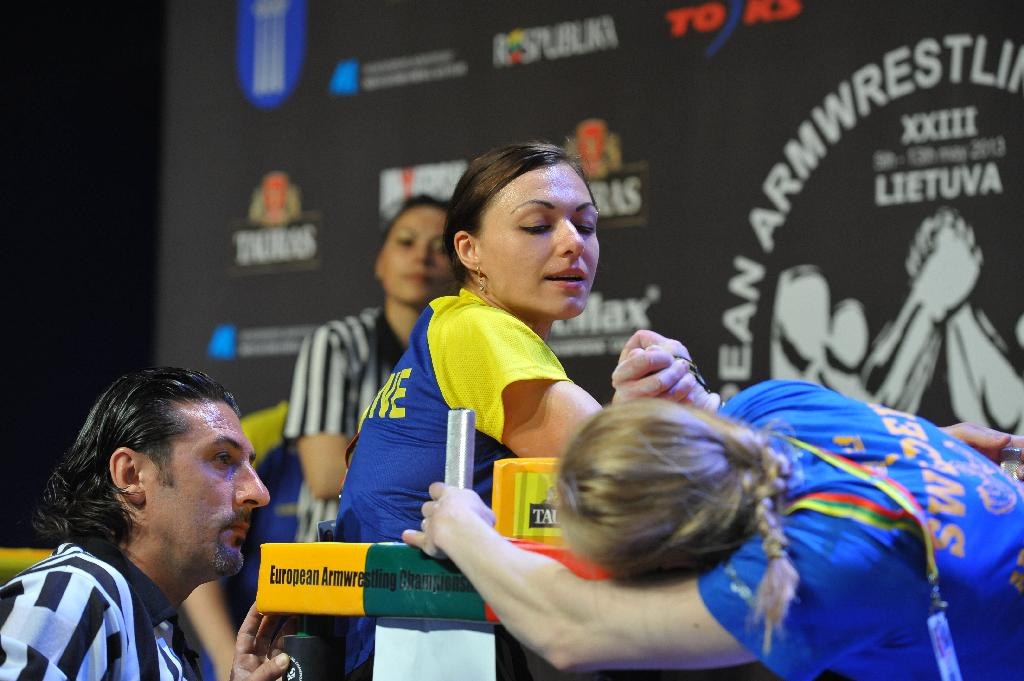 Euroarm 2013 Day 4 Right Hand Juniors 21 Seniors