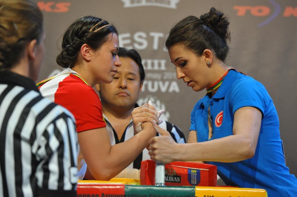 Euroarm 2013 Day 4 Right Hand Juniors 21 Seniors