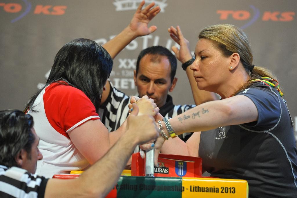 Euroarm 2013 Day 4 Right Hand Juniors 21 Seniors