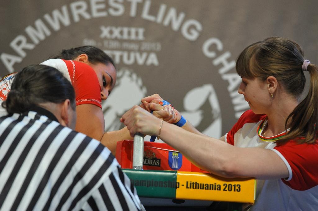 Euroarm 2013 Day 4 Right Hand Juniors 21 Seniors