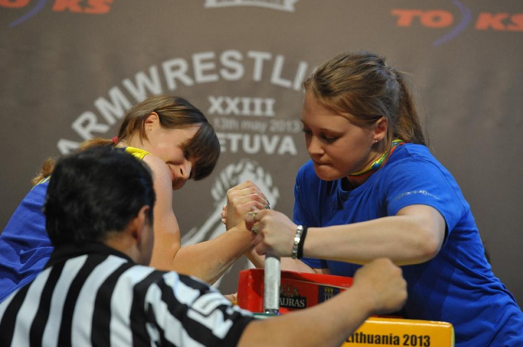 Euroarm 2013 Day 4 Right Hand Juniors 21 Seniors