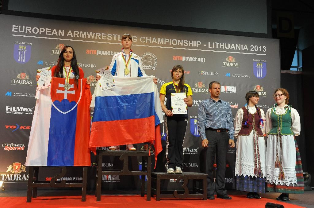 Euroarm 2013 Day 4 Right Hand Juniors 21 Seniors