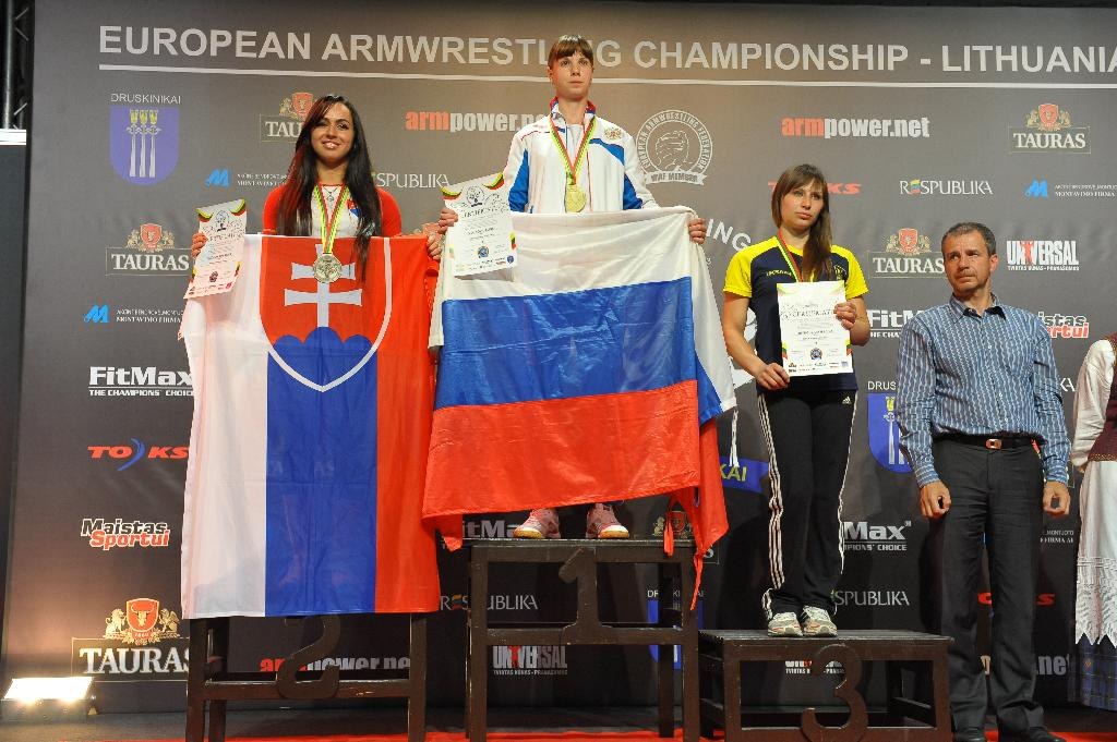 Euroarm 2013 Day 4 Right Hand Juniors 21 Seniors