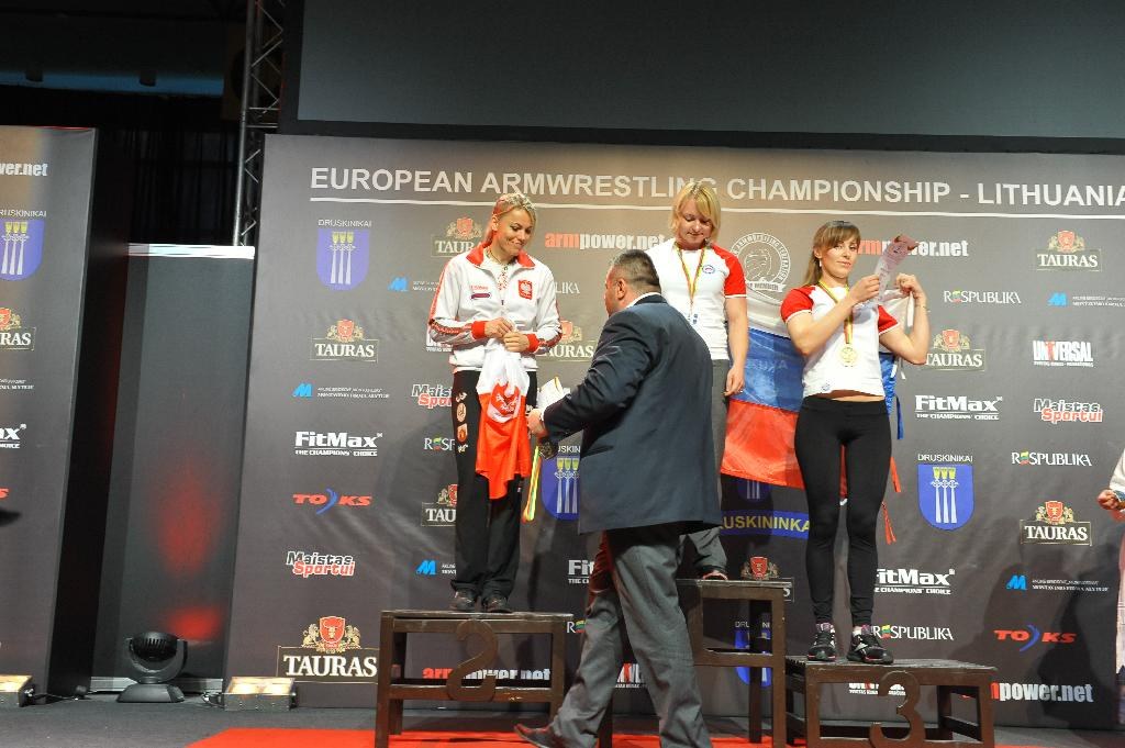 Euroarm 2013 Day 4 Right Hand Juniors 21 Seniors