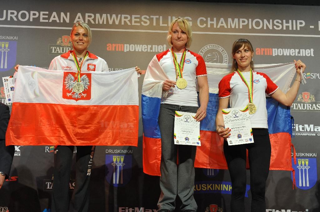 Euroarm 2013 Day 4 Right Hand Juniors 21 Seniors