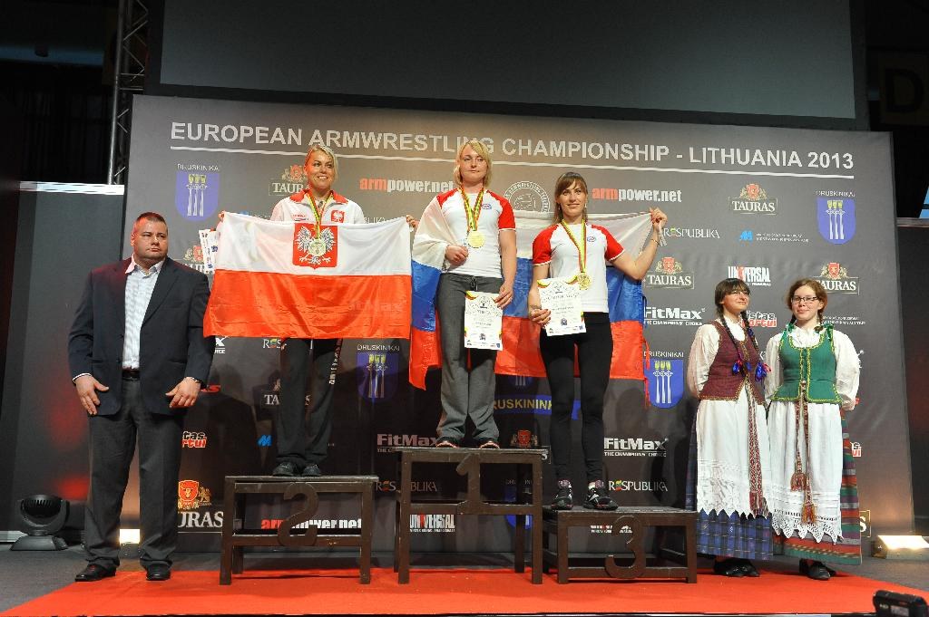 Euroarm 2013 Day 4 Right Hand Juniors 21 Seniors