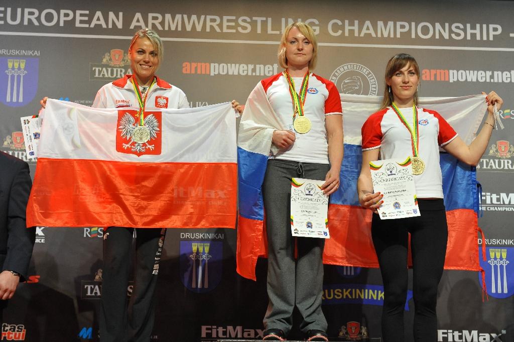 Euroarm 2013 Day 4 Right Hand Juniors 21 Seniors