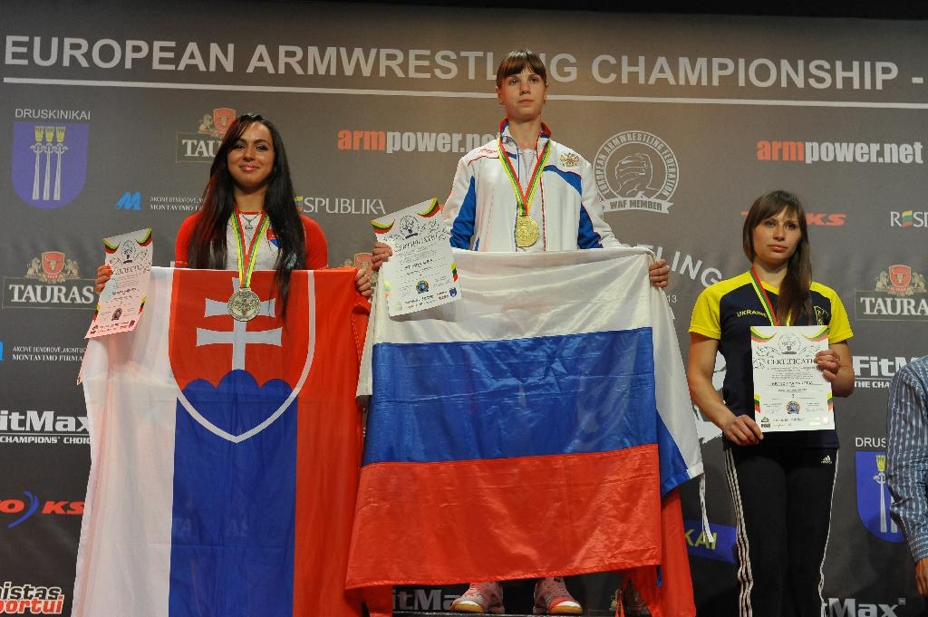 Euroarm 2013 Day 4 Right Hand Juniors 21 Seniors