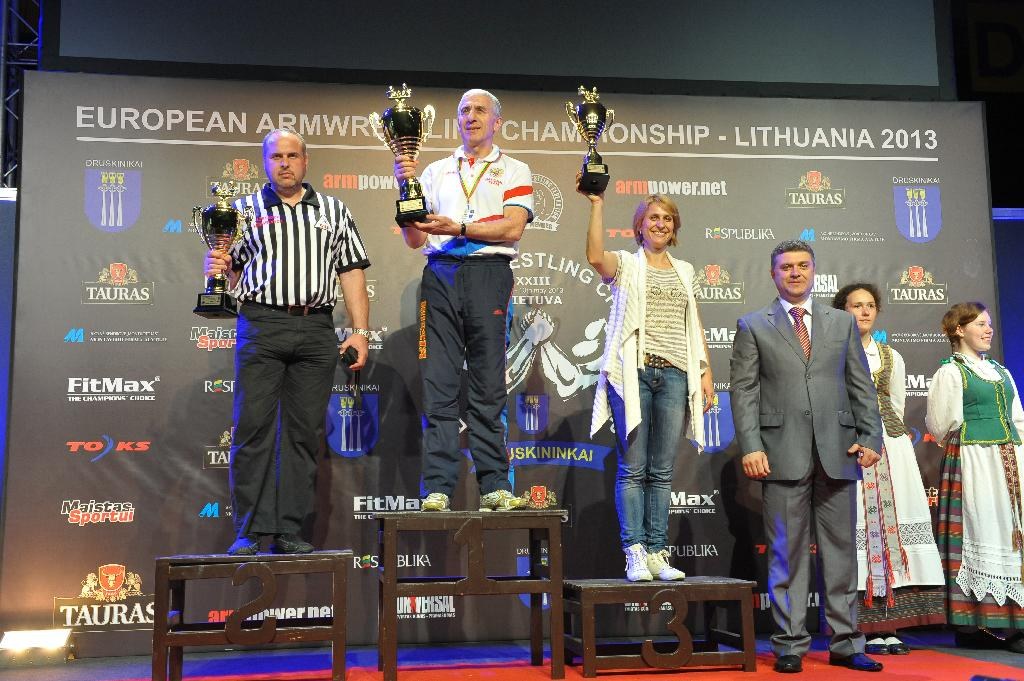 Euroarm 2013 Day 4 Right Hand Juniors 21 Seniors