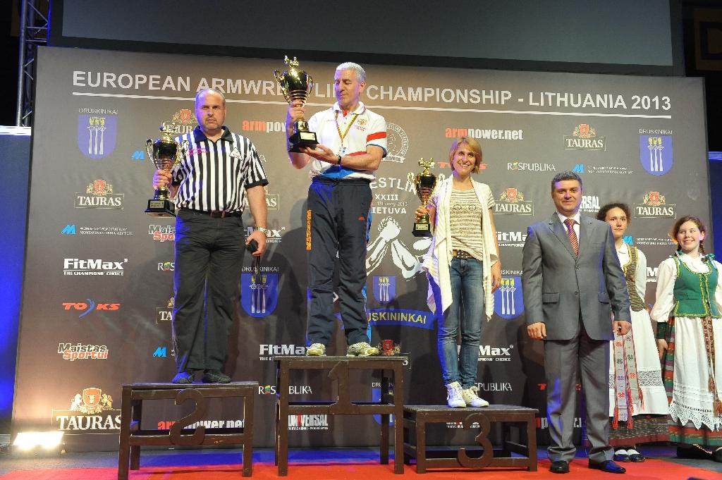 Euroarm 2013 Day 4 Right Hand Juniors 21 Seniors