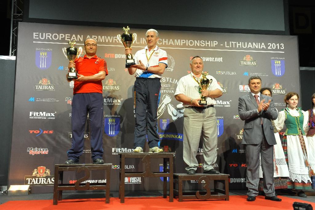 Euroarm 2013 Day 4 Right Hand Juniors 21 Seniors